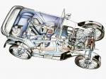 Austin 7 4-Seater Tourer 1924 года